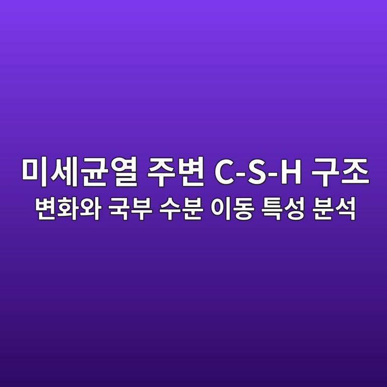 미세균열 주변 C-S-H 구조 변화와 국부 수분 이동 특성 분석
